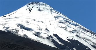 Places Starting With O to 2019