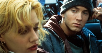 Bree Has Seen by the Year: 2002