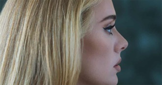 Manic Wayne&#39;s Last 10 Albums I&#39;ve Listened to Part 64