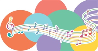 Albums Jay3737 Has Listened to 2