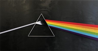 Best Melodic Rock/Metal/AOR Albums of 1973 - Rate Your Music