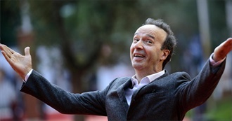 Filmography of Roberto Benigni