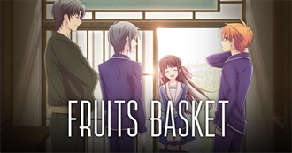 Fruits Basket (2019) Episode Guide