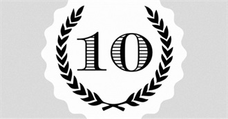 Biakaba&#39;s Top Films of the Last 10 Years