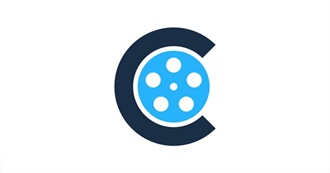 10 Favorite Underappreciated Movies That Begin With the Letter C