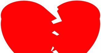 Video Nasties: Too Violent for the UK