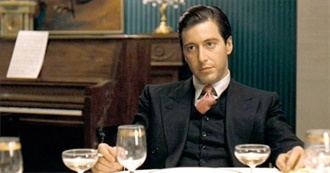 Movies With Character Development