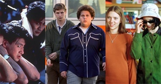 60 Movies About Friendship