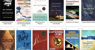 Book&#39;s I&#39;ve Read Since Graduating