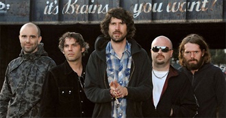 Super Furry Animals Discography