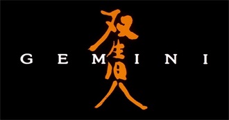 20 Most Recent Movies Watched, Volume 161