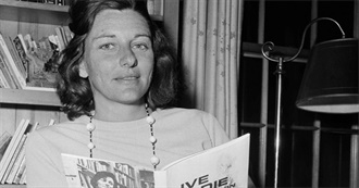 Pulitzer Prize for Poetry