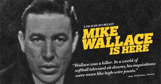 Richard Luck&#39;s Quarantine Movies - May