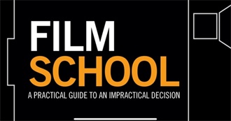 Films Bonesmakenoise Was Forced to Endure in Film School