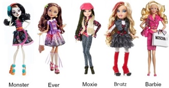 Fashion Doll Iceberg