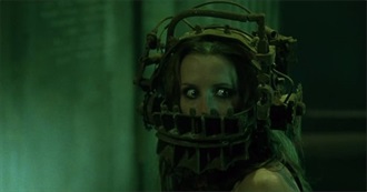 Saw Movies Ranked by Scott