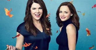 Movies Watched in May 2017