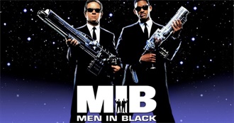 Movies Cam Watched in July 2022