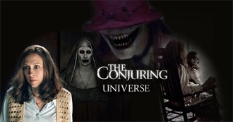 Modern Horror Movies