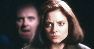 The 10 Best Horror Movies Ever, According to Letterboxd