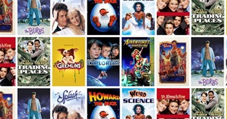 1980s Movies Watched by Melissa