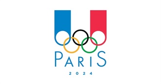 Summer Olympic Games Host Cities