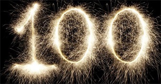 100 Favorite Films Ever! (2nd Edition)