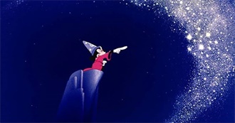 Which Animated Films Have You Seen?