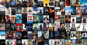 Ricky&#39;s 100 Favourite Movies of All Time (As of July 2025)