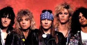 All 1987 Albums Shawn Has Heard