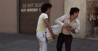 Top 15 Films De Pizza