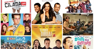 Brazilian Movies You&#39;ve Seen