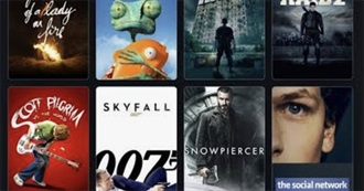 Old (2006-2015) Movies Finally Watched in 2025