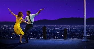 Every Single Movie Ive Seen