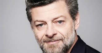 Moviecrazy&#39;s Favorite Actors/Actresses