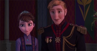 Disney Movies Featuring Dead Parents