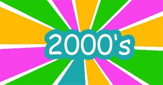 Chipsy&#39;s Films From the 2000s