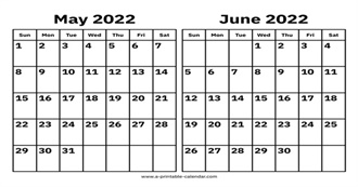 Movies Seen by Me in May &amp; June 2022