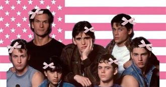 Cc&#39;s Favorite Movies  ⋆˚࿔