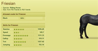 Friesian - Howrse Coats Trophy