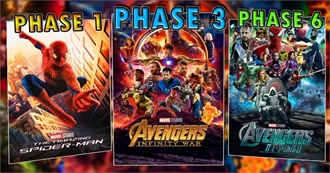 Black Lions Marvel Studios Had the Rights to Every Character Universe