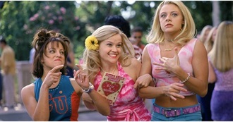 A Favorite Movie From Every Year of R&#39;s Life