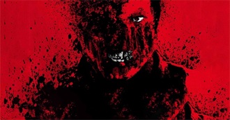 The Rate Your Music/Cinemos Top 10: 2018 War