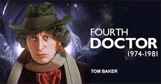 (Part Of) Joe&#39;s TV Collection