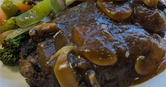 Big T&#39;s Food Eaten Today 1111