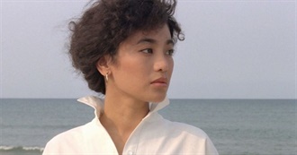 Rate Your Music: Top 100 Chinese-Language Films of All Time (2021 Edition)