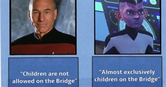 Dexcube&#39;s Top 50