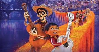 2017 Movies DC Has Seen So Far