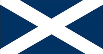 Little Known War Movies