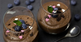 50 Dishes That May Boost Your Metabolism